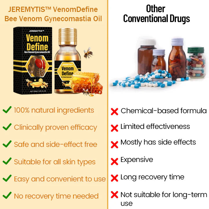JEREMYTIS™ Venom Define Bee Venom Gynecomastia Oil