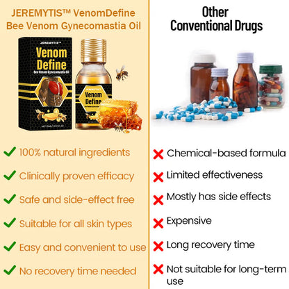 JEREMYTIS™ Venom Define Bee Venom Gynecomastia Oil